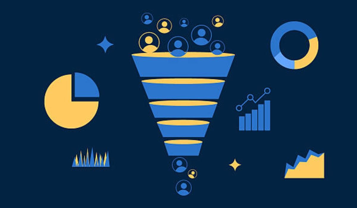 Konversky: The All-in-One AI Marketing & Sales Funnel Tool